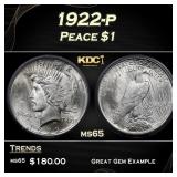 1922-p Peace Dollar $1 ms65 ICG