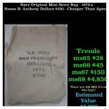 Rare Original Mint Sewn Bag - 1979-s Susan B. Anth