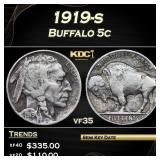 1919-s Buffalo Nickel 5c Grades vf35