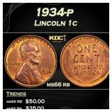 1934-p Lincoln Cent 1c Grades ms66 rb
