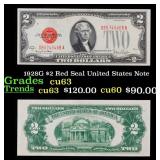 1928G $2 Red Seal United States Note Grades Select