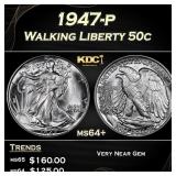 1947-p Walking Liberty Half Dollar 50c Grades ms64