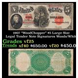 1907 $5 Large Size Legal Tender Note "WoodChopper"