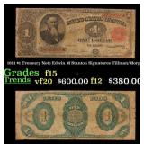 1891 $1 large size Silver Certificate Martha Washi