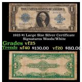 1923 $1 large size Silver Certificate Grades vf+ S