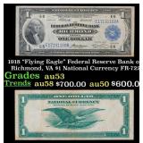 1918 $1 National Currency "Flying Eagle" Federal R