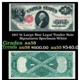 1917 $1 Large Size Legal Tender Note Grades Choice