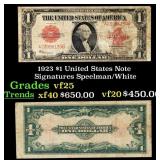 1923 $1 United States Note Grades vf+ Signatures S