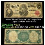1880 $5 Large Size Legal Tender Note "WoodChopper"