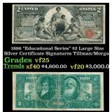 1896 $2 Large Size Silver Certificate "Educational