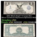 1899 $1 large size Silver Certificate "Black Eagle