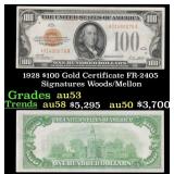 1928 $100 Gold Certificate FR-2405 Signatures Wood