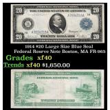 1914 $20 Large Size Blue Seal Federal Resrve Note