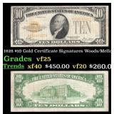 1928 $10 Gold Certificate Signatures Woods/Mellon