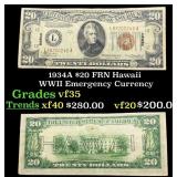 1934A $20 FRN Hawaii WWII Emergency Currency Grade