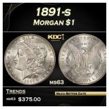 1891-s Morgan Dollar $1 Grades ms63