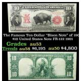 The $10 United States Note Famous Ten-Dollar "Biso