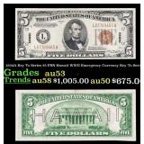 1917 $2 Large Size Legal Tender Note Thomas Jeffer