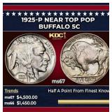 1925-p Buffalo Nickel Near Top Pop 5c ms67 SEGS