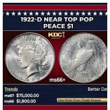 1922-d Peace Dollar Near Top Pop $1 ms66+ SEGS
