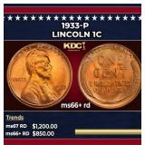1933-p Lincoln Cent 1c ms66+ rd SEGS