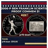 2006-P Ben Franklin Scientist Proof Modern Commem