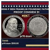 2006-P Ben Franklin Founding Father Proof Modern C