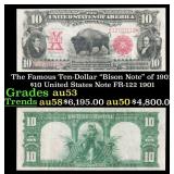 The $10 United States Note Famous Ten-Dollar "Biso