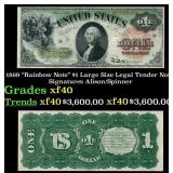 1869 $1 Large Size Legal Tender Note "Rainbow Note