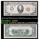 1934 $20 FRN Hawaii WWII Emergency Currency Grades