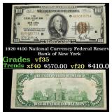 1929 $100 National Currency Federal Reserve Bank o