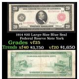 1914 $20 Large Size Blue Seal Federal Resrve Note