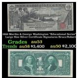 1896 $1 large size Silver Certificate Martha & Geo