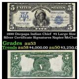 1899 $5 Large Size Silver Certificate Oncpapa Indi