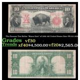 The $10 United States Note Famous Ten-Dollar "Biso