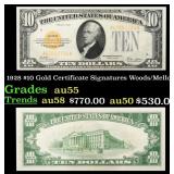 1928 $10 Gold Certificate Signatures Woods/Mellon