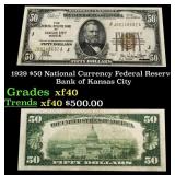 1929 $50 National Currency Federal Reserve Bank of