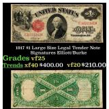 1917 $1 Large Size Legal Tender Note Grades vf+ Si