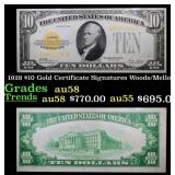 1928 $10 Gold Certificate Signatures Woods/Mellon