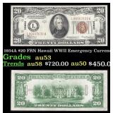1934A $20 FRN Hawaii WWII Emergency Currency Grade