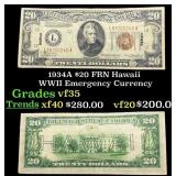 1934A $20 FRN Hawaii WWII Emergency Currency Grade
