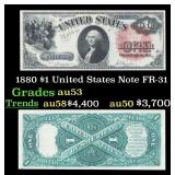 1880 $1 United States Note Grades Select AU FR-31
