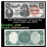 1880 $5 Large Size Legal Tender Note "WoodChopper"