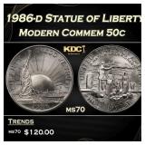 1986-d Statue of Liberty Modern Commem Half Dollar