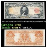 1905 $20 Large Size Gold Certificate Grades xf Sig