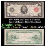 1914 $20 Large Size Blue Seal Federal Resrve Note