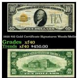 1928 $10 Gold Certificate Signatures Woods/Mellon