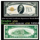 1928 $10 Gold Certificate Signatures Woods/Mellon