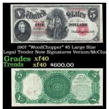 1907 $5 Large Size Legal Tender Note "WoodChopper"