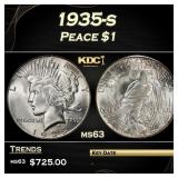 1935-s Peace Dollar $1 Grades ms63
